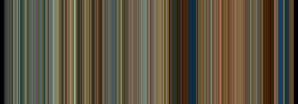 Sound Wave Print — Colored Pencils
